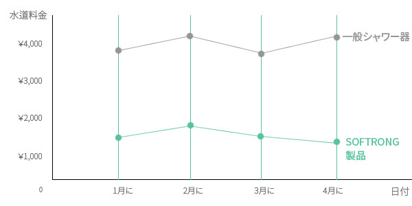 sub_table_jp