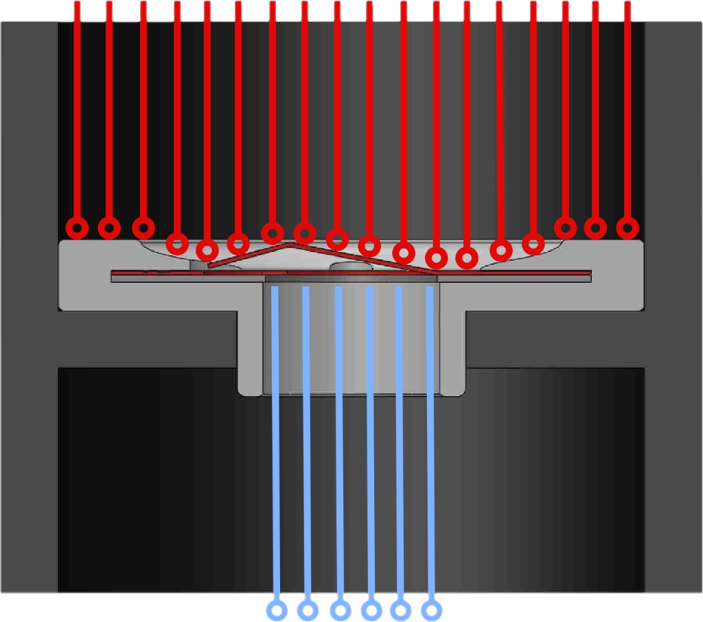 고수압 댐퍼 상태