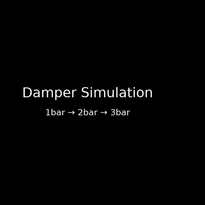 Damper Simulation - 1bar → 2bar → 3bar